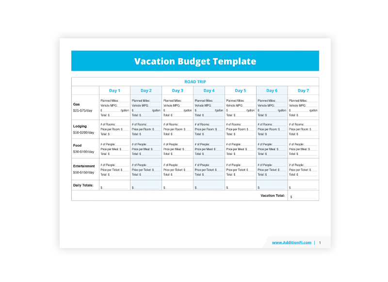 Vacation Budget Template Addition Financial